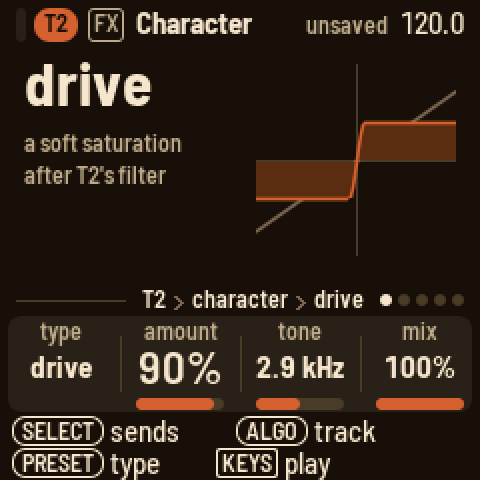 FX's Character page on T2: drive, a soft saturation, its curve drawn; knobs type, amount, tone and mix