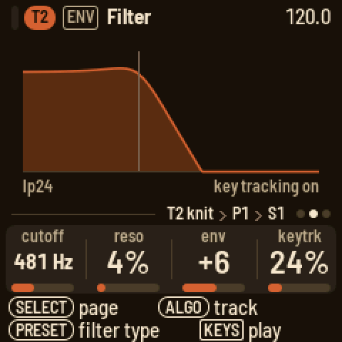 ENV's Filter page: an lp24 filter at 481 Hz, its curve drawn; PRESETS turns the type