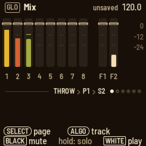 Mix: a meter for each track while playing; knobs fx I, fx II, pan and level