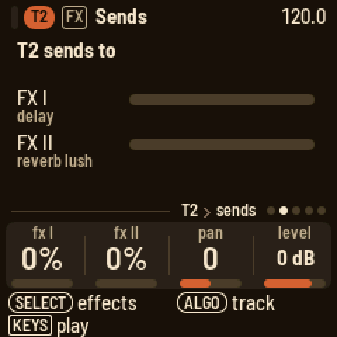 FX's Sends page: the track's sends to FX I (delay) and FX II (reverb lush), its pan and level