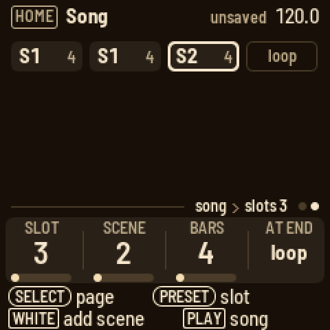 The Song page: S1, S1 and S2 in a row, a bar each, looping