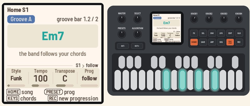 Em7 held on the keys, the band playing Groove A