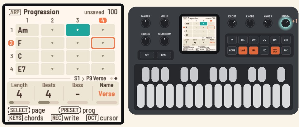 KNOB 4 (Name) on Verse: P9 Verse