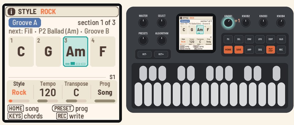 STYLE ROCK, tempo 120, section 1 of 3 playing