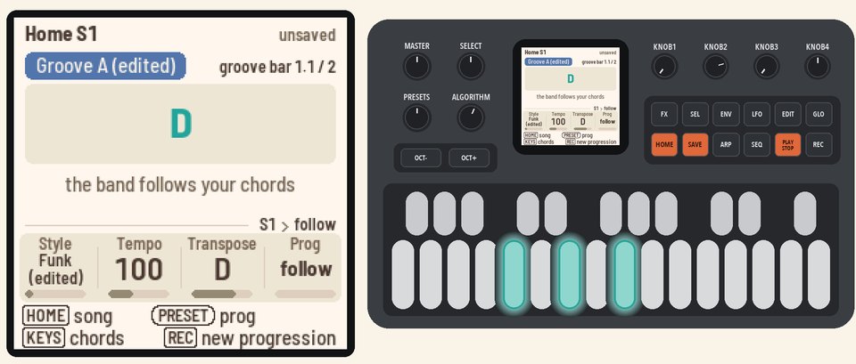 Transpose D, a C chord played: the band plays D
