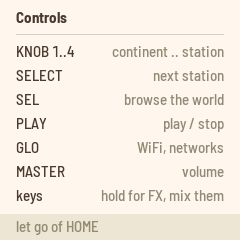 The controls, shown while HOME is held