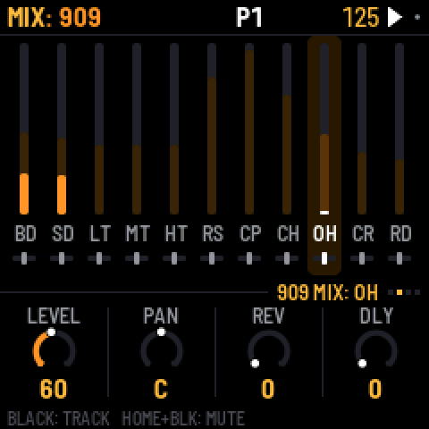 The 909 mixer, its meters lit by a hit