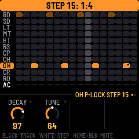 STEP 15: 1:4, the open hat on the first of every four passes